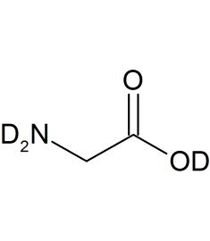 CD1091P05