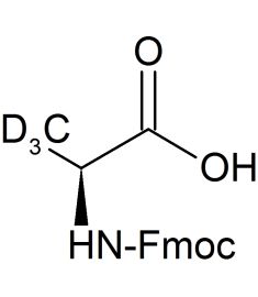CD26P1