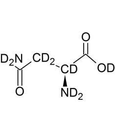 CD300P