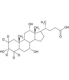 CD543P