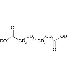 CD80P