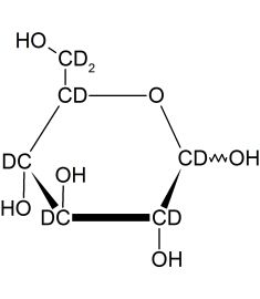 CD860P1