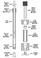 NE-373-B-5/4.2