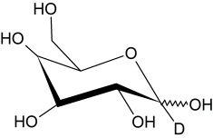 CD821P