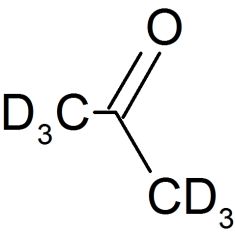 D038B