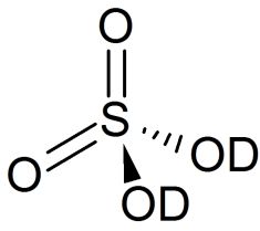 D077Z