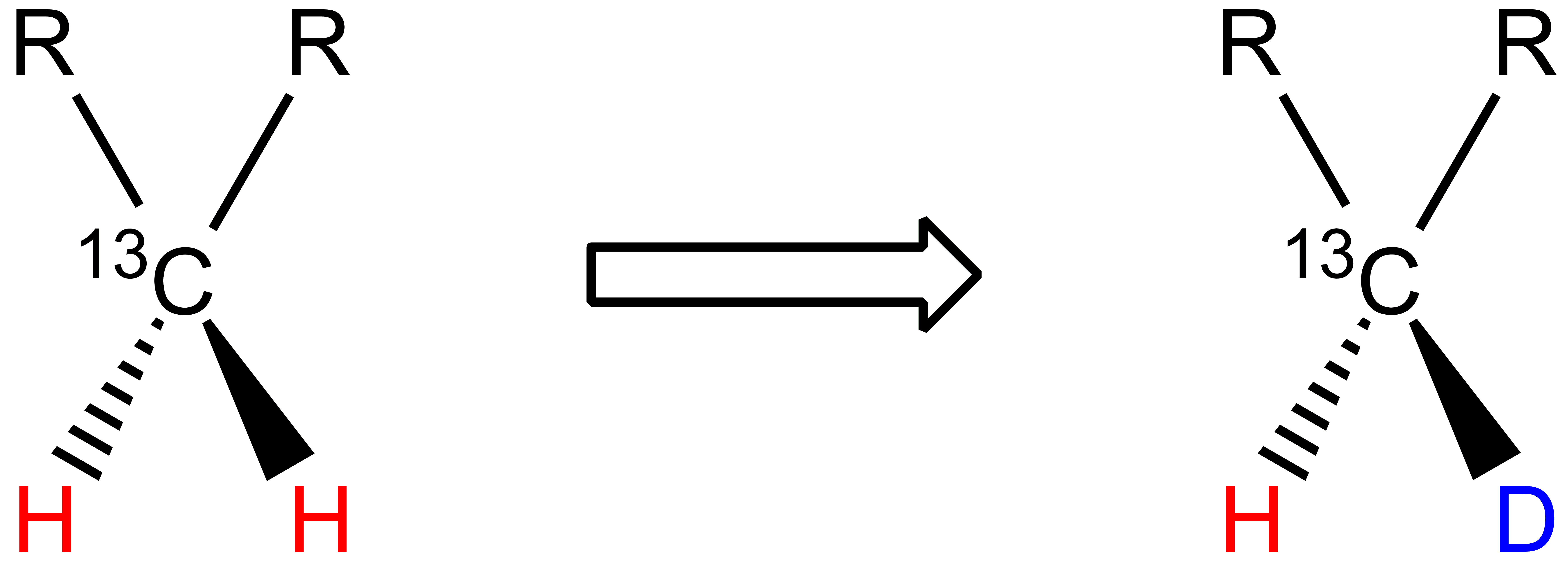 Original SAIL