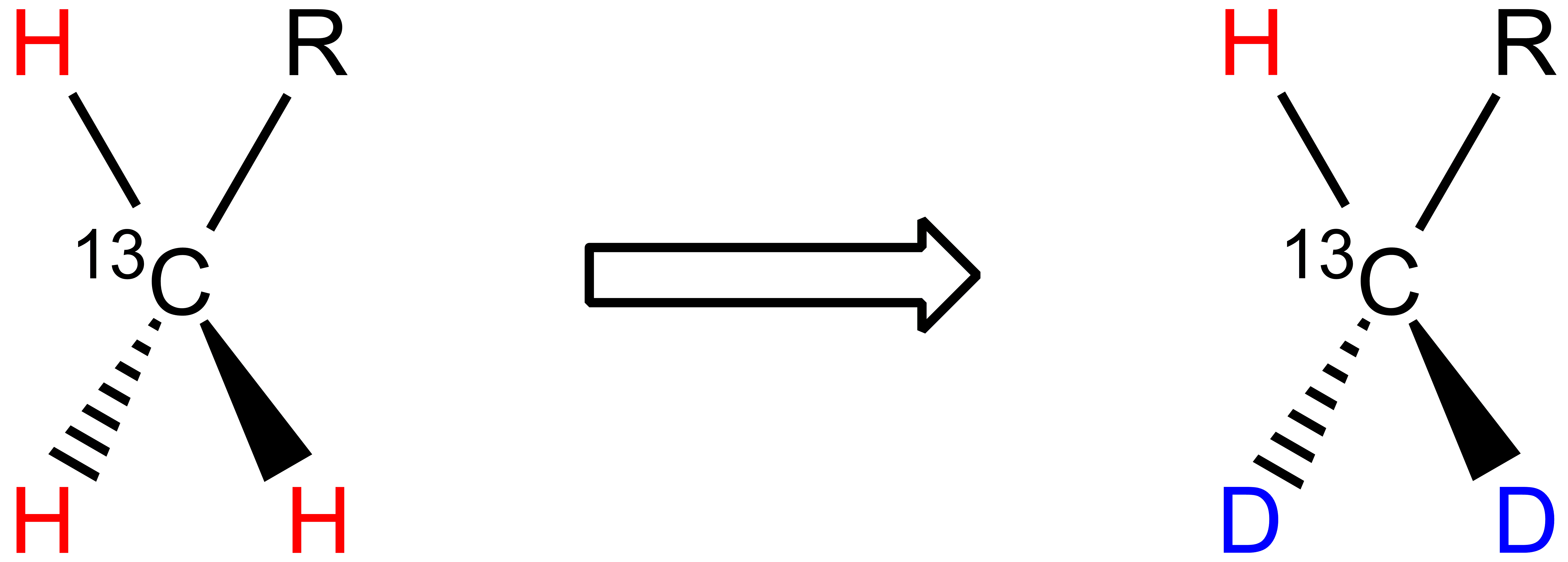 Original SAIL